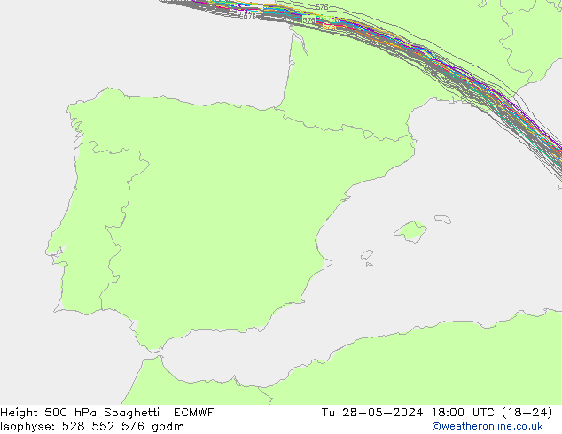 Height 500 hPa Spaghetti ECMWF Ter 28.05.2024 18 UTC