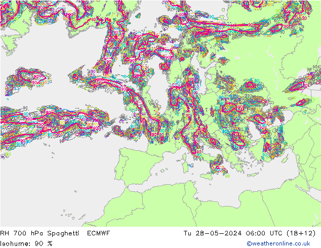 RH 700 hPa Spaghetti ECMWF Di 28.05.2024 06 UTC