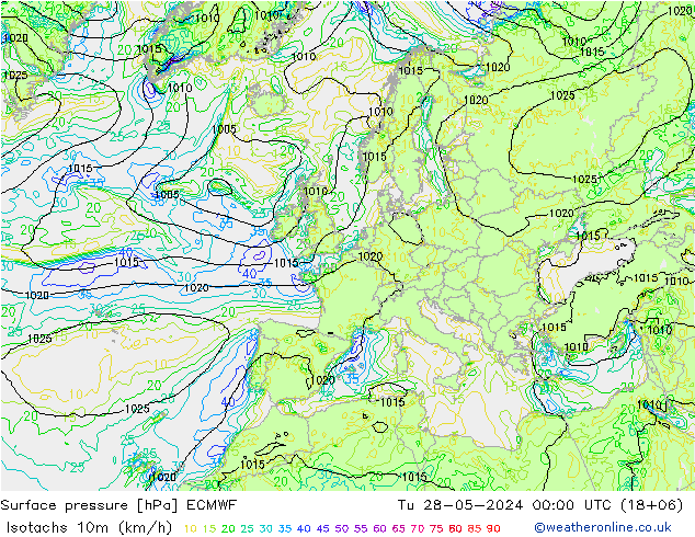 Eşrüzgar Hızları (km/sa) ECMWF Sa 28.05.2024 00 UTC