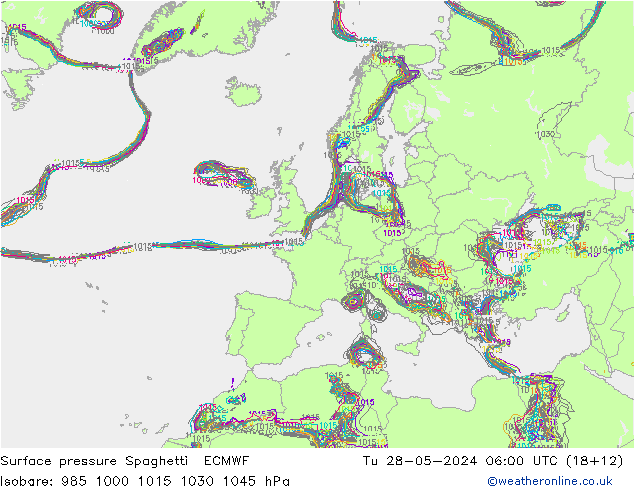 Yer basıncı Spaghetti ECMWF Sa 28.05.2024 06 UTC