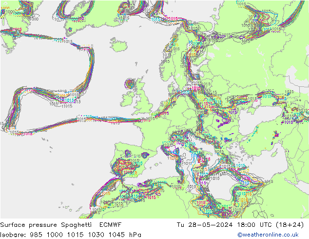 Surface pressure Spaghetti ECMWF Tu 28.05.2024 18 UTC