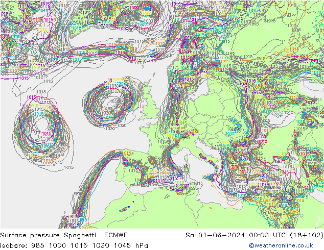 Luchtdruk op zeeniveau Spaghetti ECMWF za 01.06.2024 00 UTC