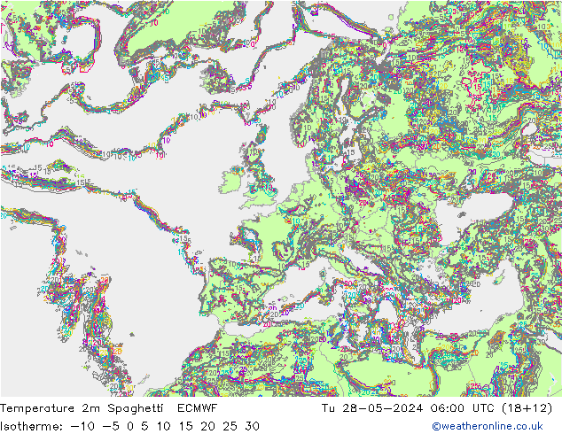 Temperatuurkaart Spaghetti ECMWF di 28.05.2024 06 UTC