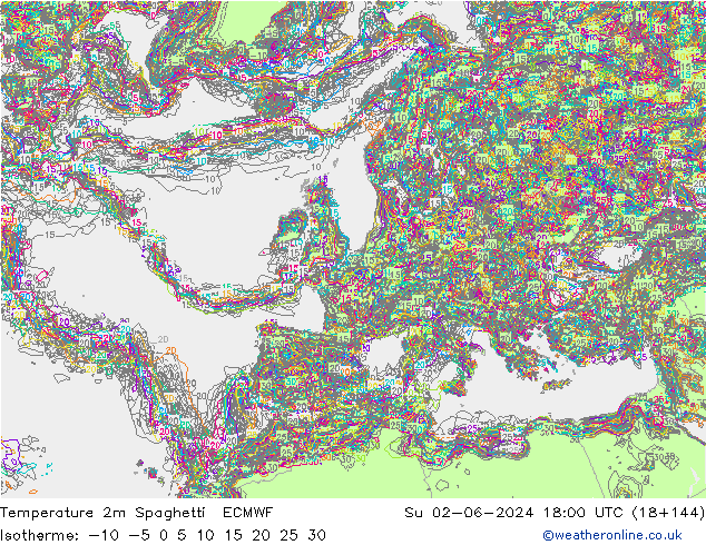 Temperatura 2m Spaghetti ECMWF Dom 02.06.2024 18 UTC