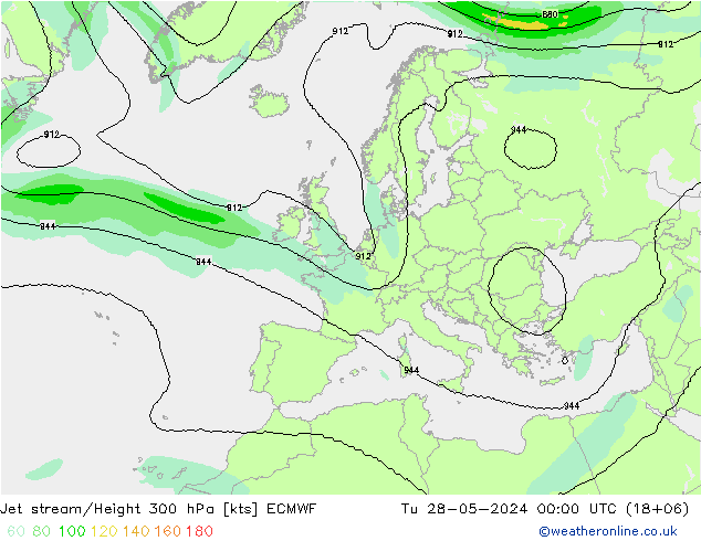 Polarjet ECMWF Di 28.05.2024 00 UTC