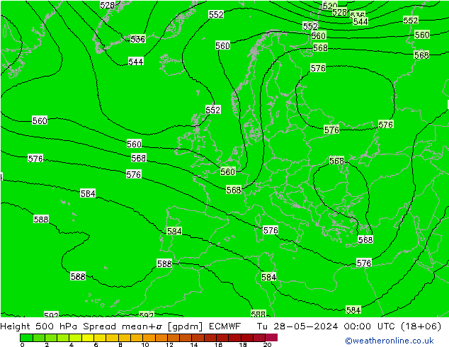 500 hPa Yüksekliği Spread ECMWF Sa 28.05.2024 00 UTC