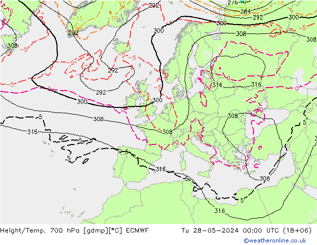 Height/Temp. 700 hPa ECMWF Di 28.05.2024 00 UTC