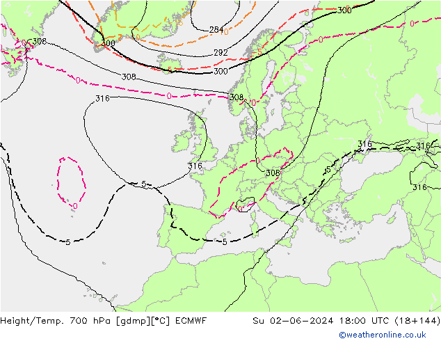 Height/Temp. 700 hPa ECMWF nie. 02.06.2024 18 UTC