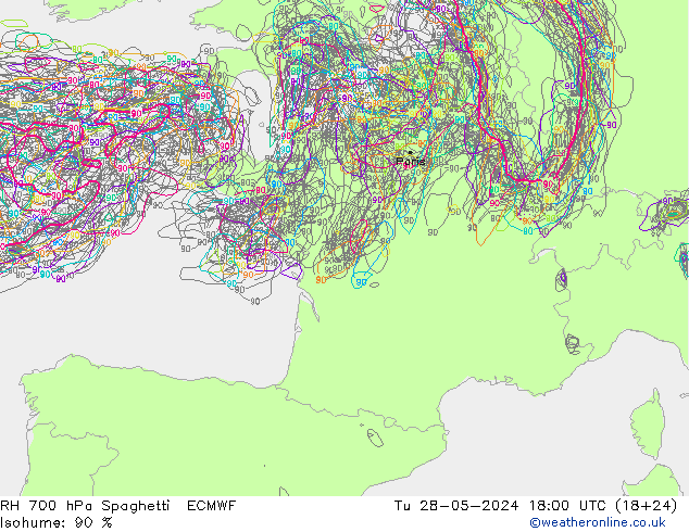 RH 700 hPa Spaghetti ECMWF Út 28.05.2024 18 UTC