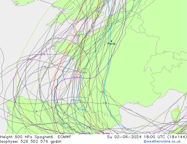 Height 500 hPa Spaghetti ECMWF Su 02.06.2024 18 UTC