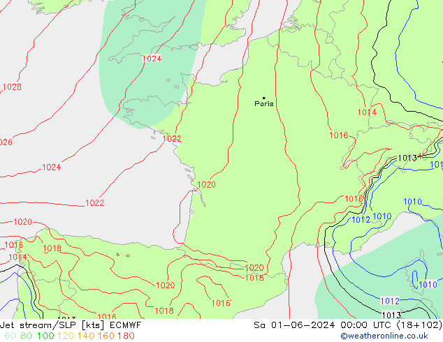  ECMWF  01.06.2024 00 UTC