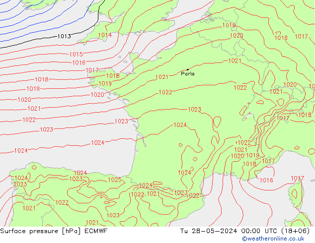 Bodendruck ECMWF Di 28.05.2024 00 UTC