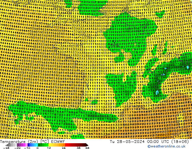 Temperature (2m) ECMWF Tu 28.05.2024 00 UTC