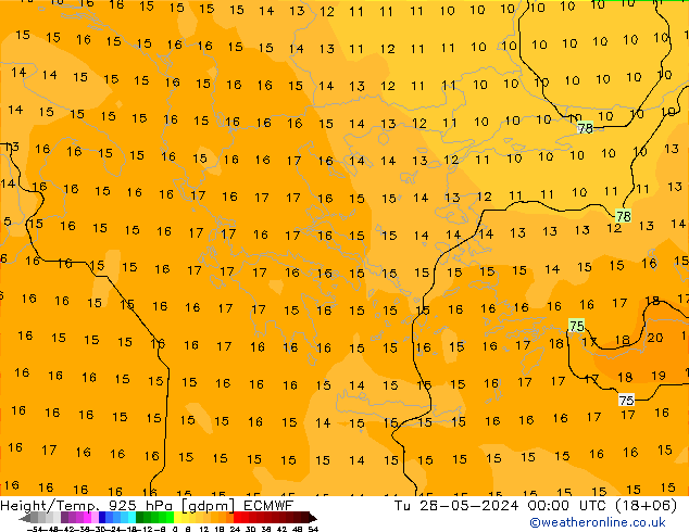 Height/Temp. 925 hPa ECMWF mar 28.05.2024 00 UTC