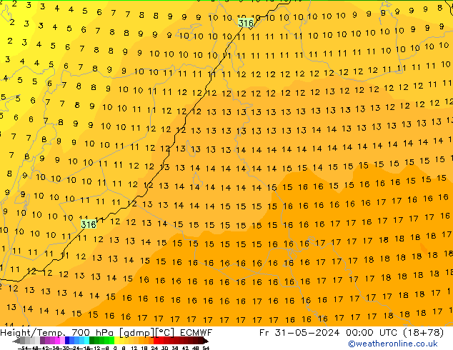 Height/Temp. 700 hPa ECMWF pt. 31.05.2024 00 UTC