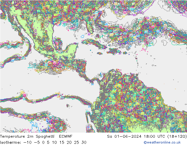 Temperatuurkaart Spaghetti ECMWF za 01.06.2024 18 UTC