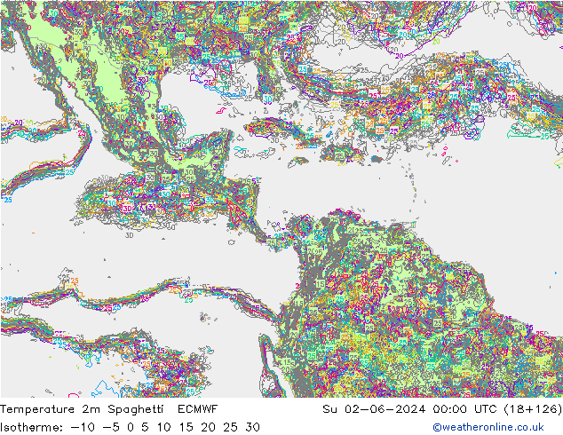 карта температуры Spaghetti ECMWF Вс 02.06.2024 00 UTC