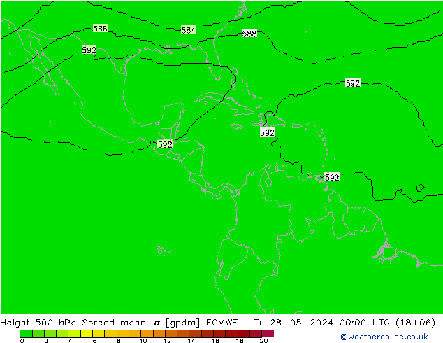 500 hPa Yüksekliği Spread ECMWF Sa 28.05.2024 00 UTC