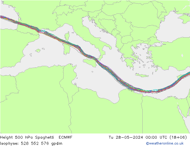 Geop. 500 hPa Spaghetti ECMWF mar 28.05.2024 00 UTC