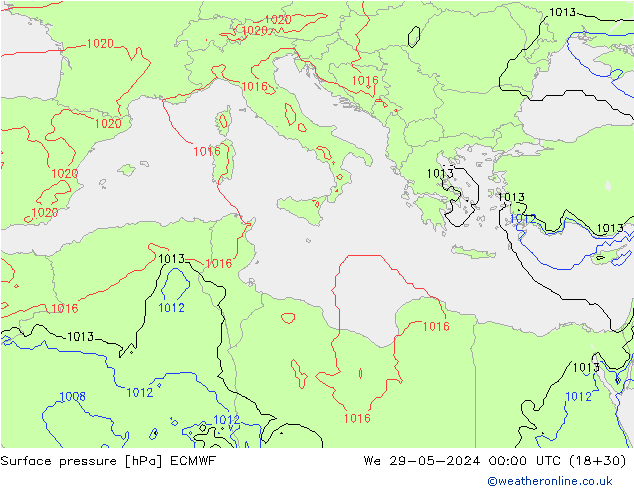 Yer basıncı ECMWF Çar 29.05.2024 00 UTC