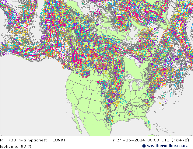 700 hPa Nispi Nem Spaghetti ECMWF Cu 31.05.2024 00 UTC