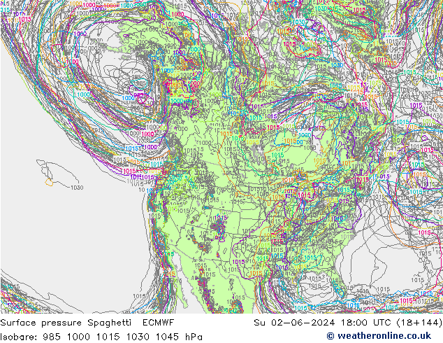 pression de l'air Spaghetti ECMWF dim 02.06.2024 18 UTC