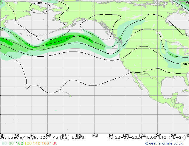 Jet Akımları ECMWF Sa 28.05.2024 18 UTC