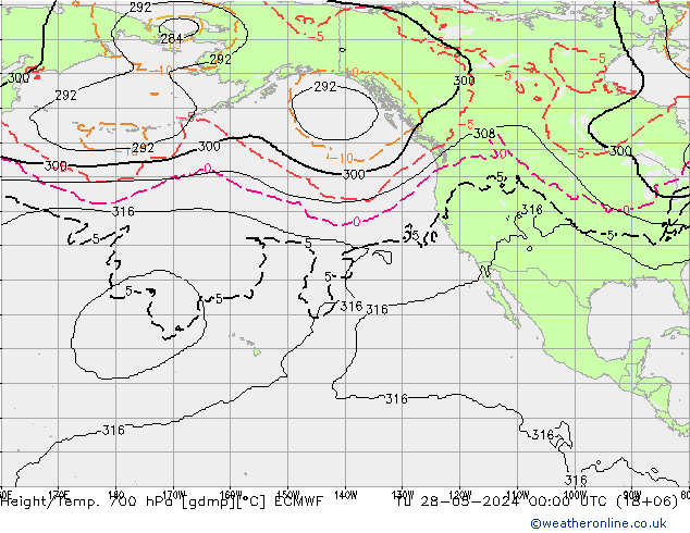 Height/Temp. 700 hPa ECMWF Tu 28.05.2024 00 UTC