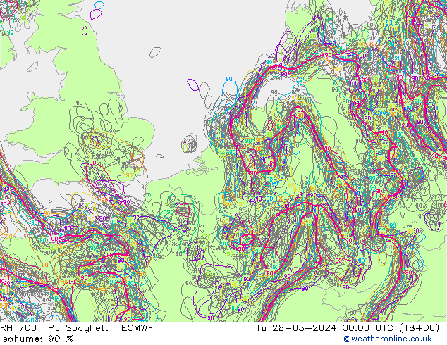 RH 700 hPa Spaghetti ECMWF Di 28.05.2024 00 UTC