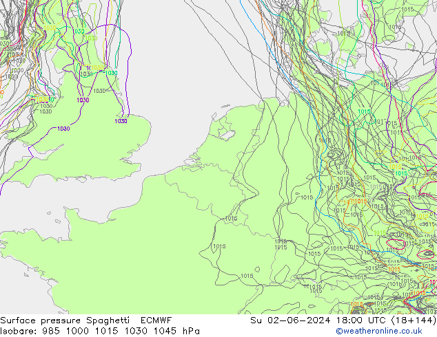 pression de l'air Spaghetti ECMWF dim 02.06.2024 18 UTC