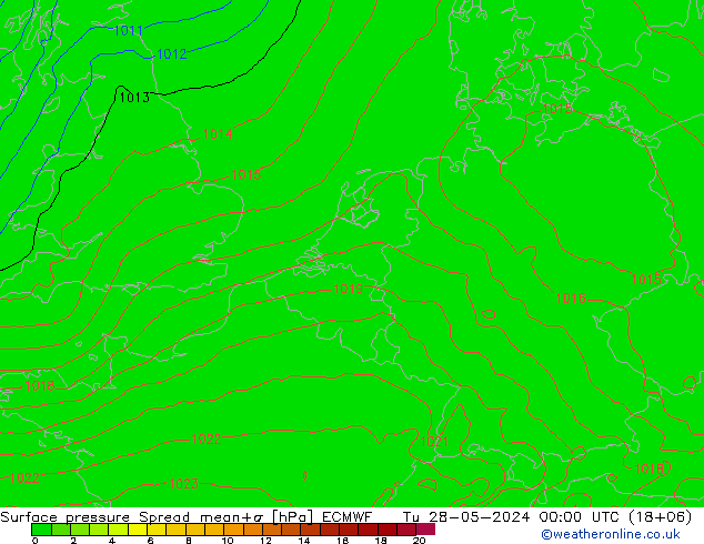 Atmosférický tlak Spread ECMWF Út 28.05.2024 00 UTC