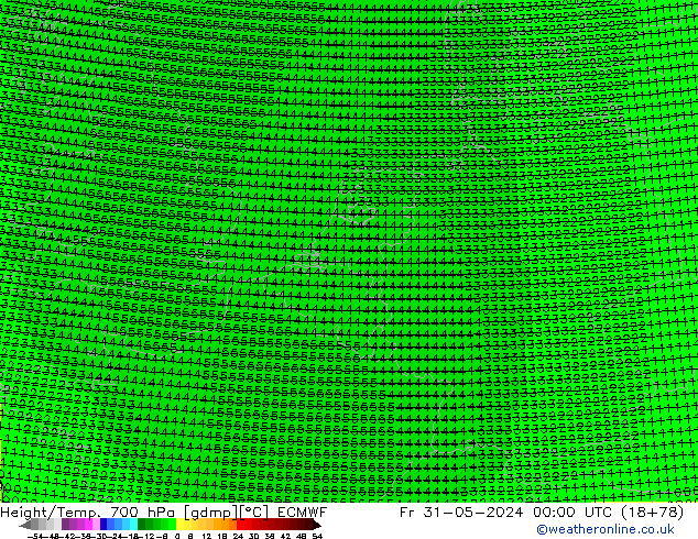 Height/Temp. 700 hPa ECMWF Sex 31.05.2024 00 UTC