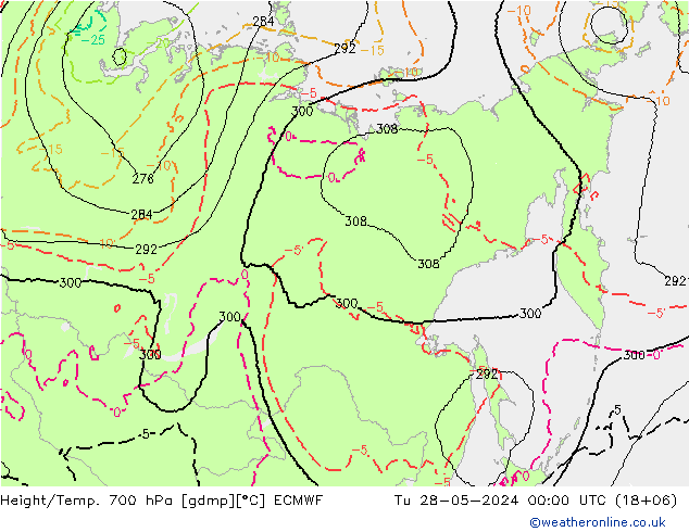 Height/Temp. 700 hPa ECMWF  28.05.2024 00 UTC