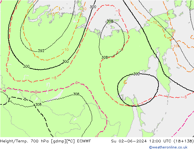 Hoogte/Temp. 700 hPa ECMWF zo 02.06.2024 12 UTC