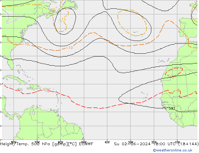 Height/Temp. 500 hPa ECMWF Su 02.06.2024 18 UTC