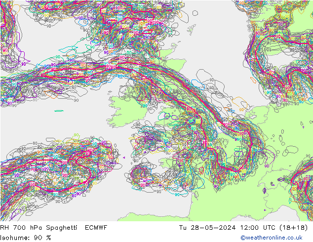 RH 700 hPa Spaghetti ECMWF Ter 28.05.2024 12 UTC