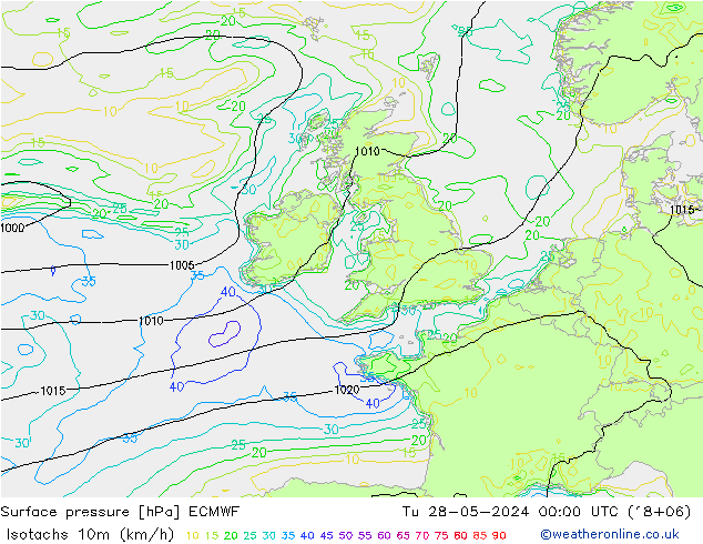 Eşrüzgar Hızları (km/sa) ECMWF Sa 28.05.2024 00 UTC