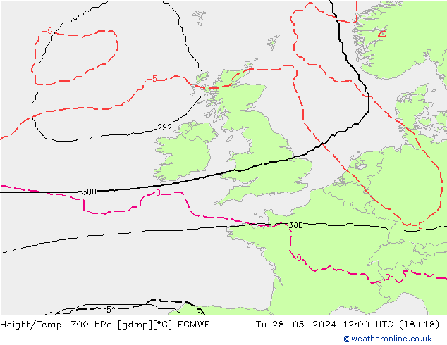 Height/Temp. 700 hPa ECMWF Ter 28.05.2024 12 UTC