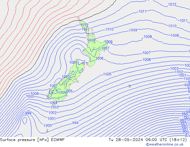 Atmosférický tlak ECMWF Út 28.05.2024 06 UTC