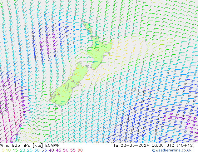 Viento 925 hPa ECMWF mar 28.05.2024 06 UTC