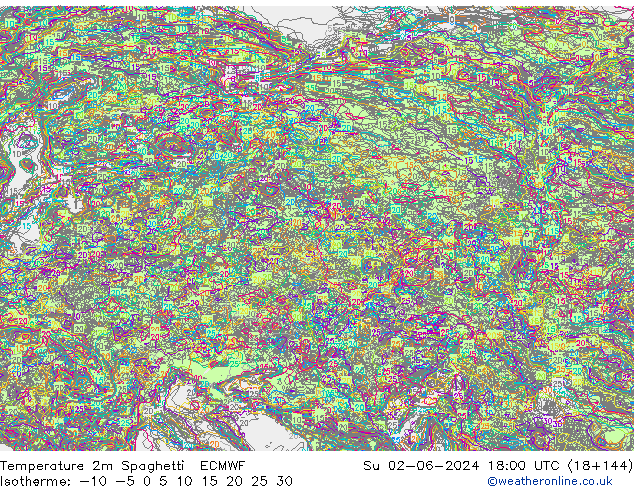     Spaghetti ECMWF  02.06.2024 18 UTC