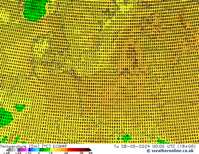 карта температуры ECMWF вт 28.05.2024 00 UTC