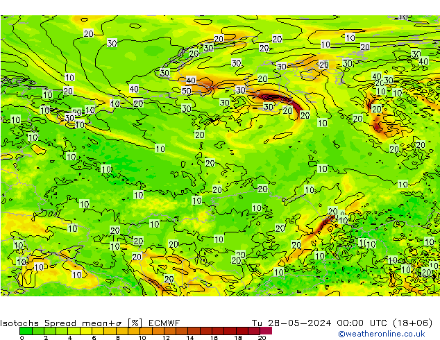 Izotacha Spread ECMWF wto. 28.05.2024 00 UTC