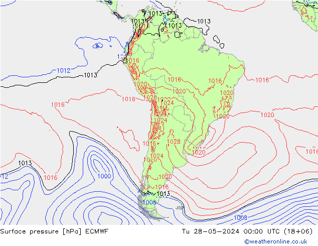 pression de l'air ECMWF mar 28.05.2024 00 UTC