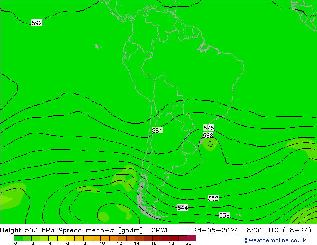 Geop. 500 hPa Spread ECMWF mar 28.05.2024 18 UTC