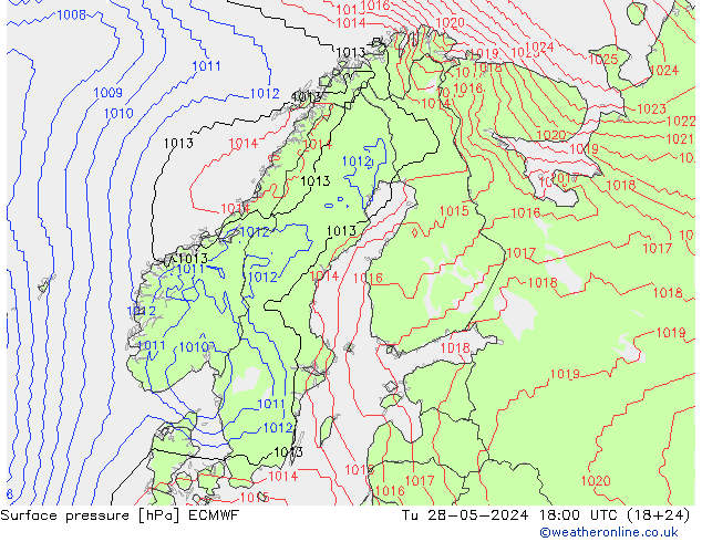 ciśnienie ECMWF wto. 28.05.2024 18 UTC