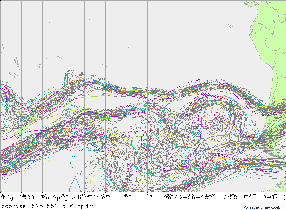 Height 500 hPa Spaghetti ECMWF nie. 02.06.2024 18 UTC