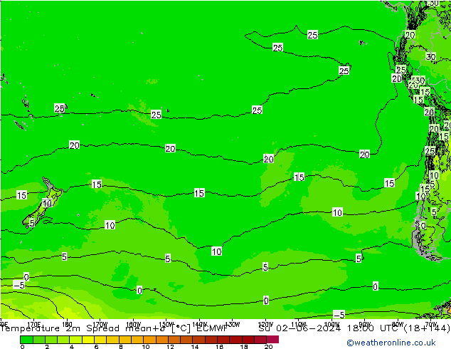 Temperatura 2m Spread ECMWF Dom 02.06.2024 18 UTC