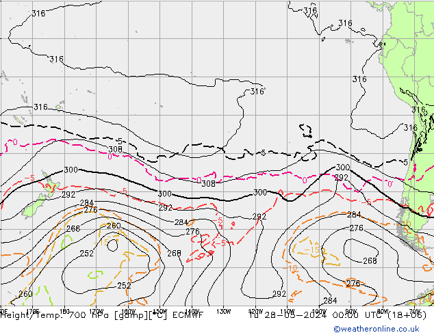 Height/Temp. 700 гПа ECMWF вт 28.05.2024 00 UTC