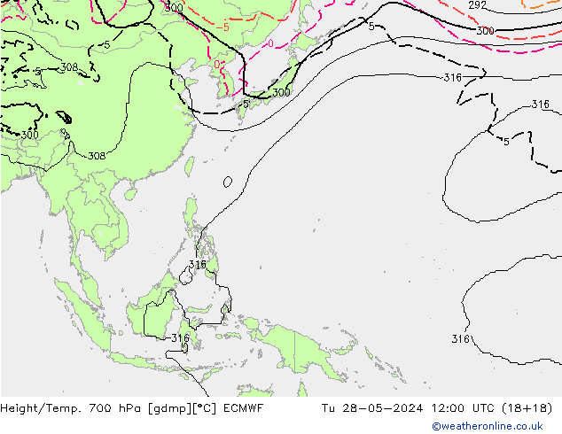 Height/Temp. 700 hPa ECMWF Út 28.05.2024 12 UTC